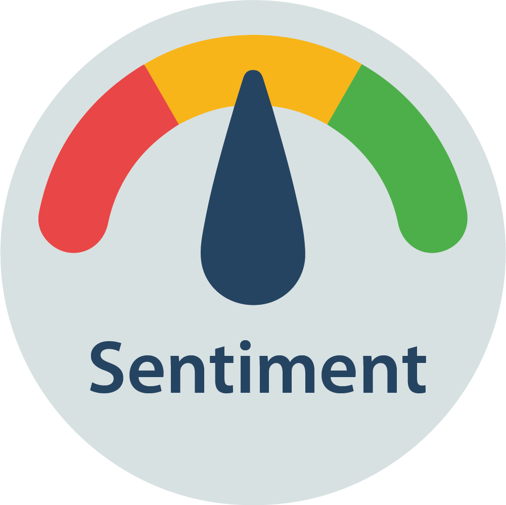 Sentiment Analysis